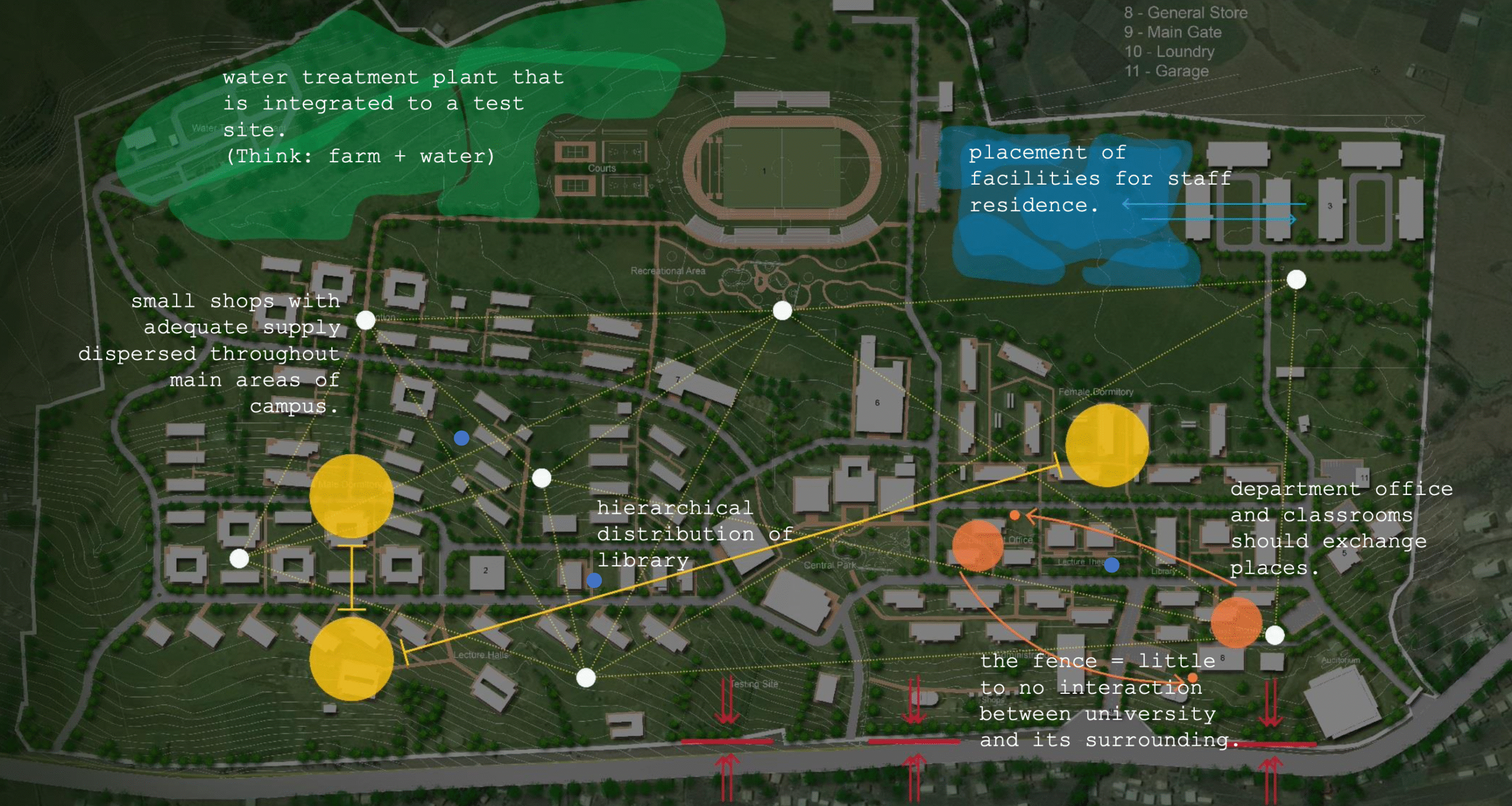 Wollo University Dessie & Kombolcha Campus Masterplans