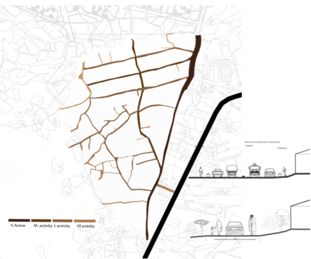 Yeka Abado Local Development Plan (LDP)